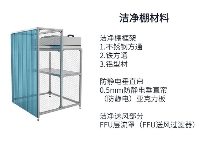 蘇州凈化棚